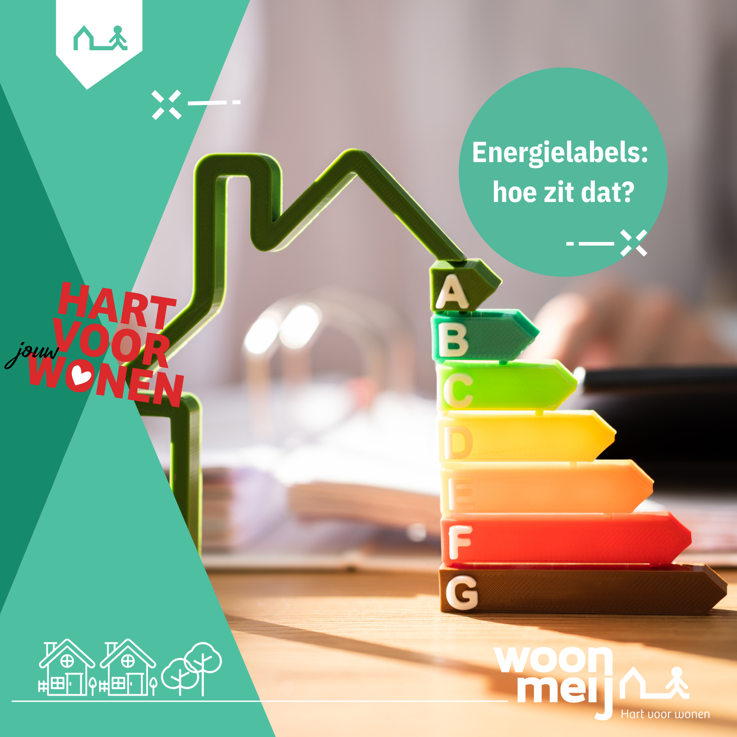 Energielabels: hoe zit dat?