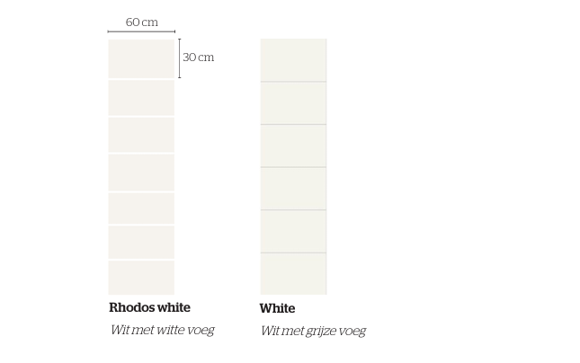 Kunststof wandpanelen badkamer en toilet